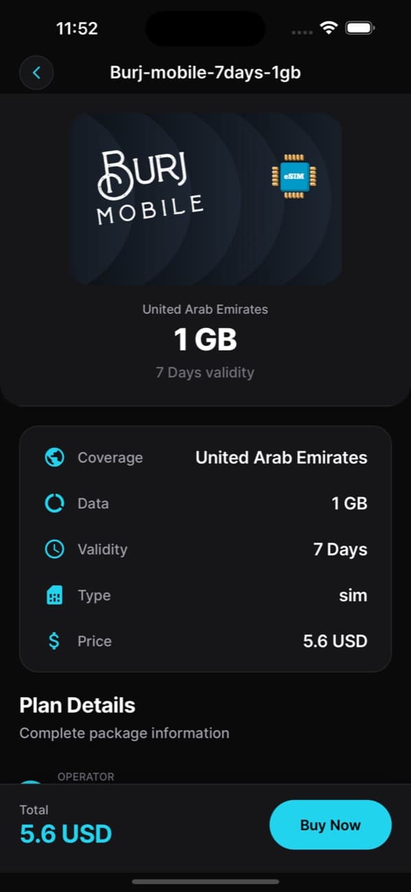 AloAlo eSIM plan details
